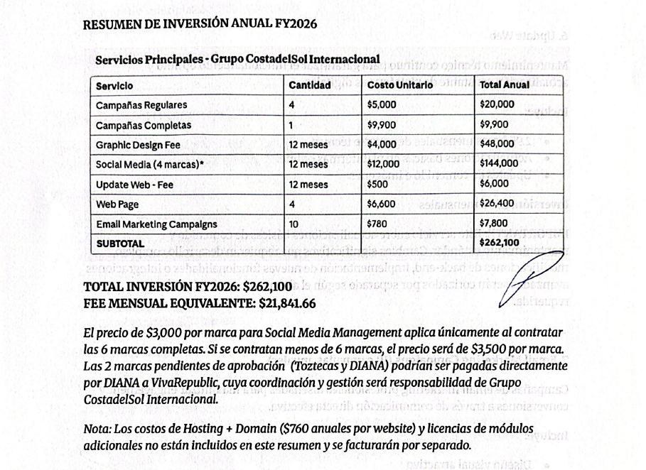 Resumen de inversión anual FY2026, firmado